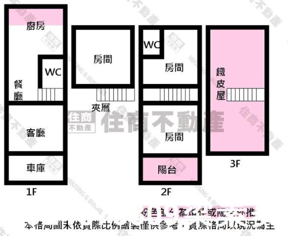 台南永康透天-13