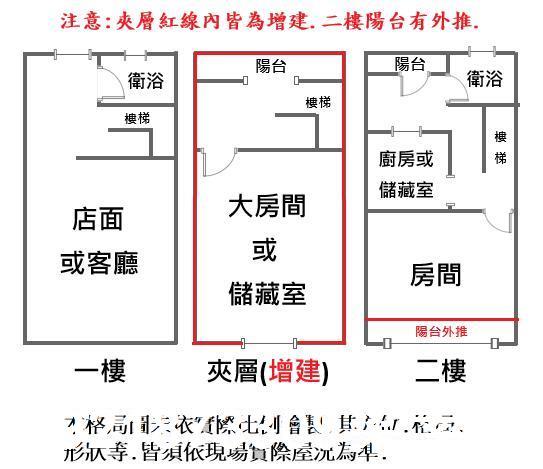 台南永康店面-8
