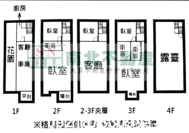 南區透天-7